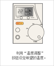 利用“温度调整”按钮设定希望的温度。