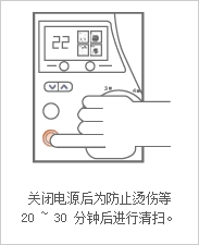 关闭电源后为防止烫伤等 20 ~ 30 分钟后进行清扫。