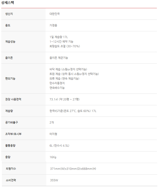 생산지 대한민국 용도 가정용 제습성능 1일 제습량 17L 1~12시간 예약 가능 희망습도 조절(30~70%) 음이온 음이온제균기능 편의기능 바닥 제습 트윈 제습 의류 제습 만수자동정지 연수배수기능 권장사용면적 73.1㎡ 약20평~27평 제습량 한국KS기준(온도 27℃, 습도 60%) 17L 공기배출구 2개 조작부/표시부 터치형 물통용량 6L (만수시 4.5L)  중량 16kg 외형치수 371mm x 310mm x 668mm
                        소비전력 355W