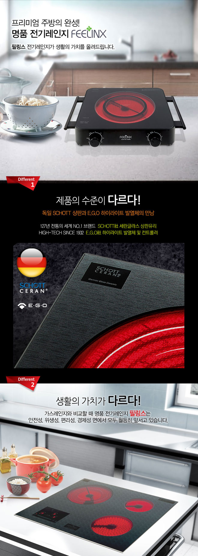 프리미엄 주방의 완성! 명품 전기레인지 필링스 전기레인지가 생활의 가치를 올려드립니다.1. 제품의 수준이 다르다! 독일 쇼트상판과 EGO하이라이트 발열체의 만남 127년 전통의 세계 NO.1 브랜드 쇼트사 세란글라스 상판유리 HIGH-TECH SINCE 1932 EGO사 하이라이트 발열체 및 컨트롤러 2. 생활의 가치가 다르다! 가스레인지와 비교할 때 명품 전기레인지 필링스는 안전성, 위생성, 편리성, 경제성 면에서 모두 월등히 앞서고 있습니다.