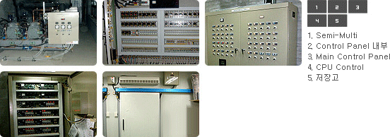 냉동/냉장 저장고를 설명하는 이미지로 Semi-Multi, Control Panel 내부, Main Control Panel, CPU Control, 저장고